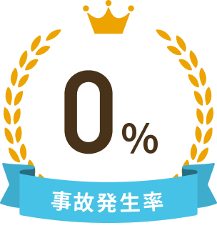 事故発生率0%